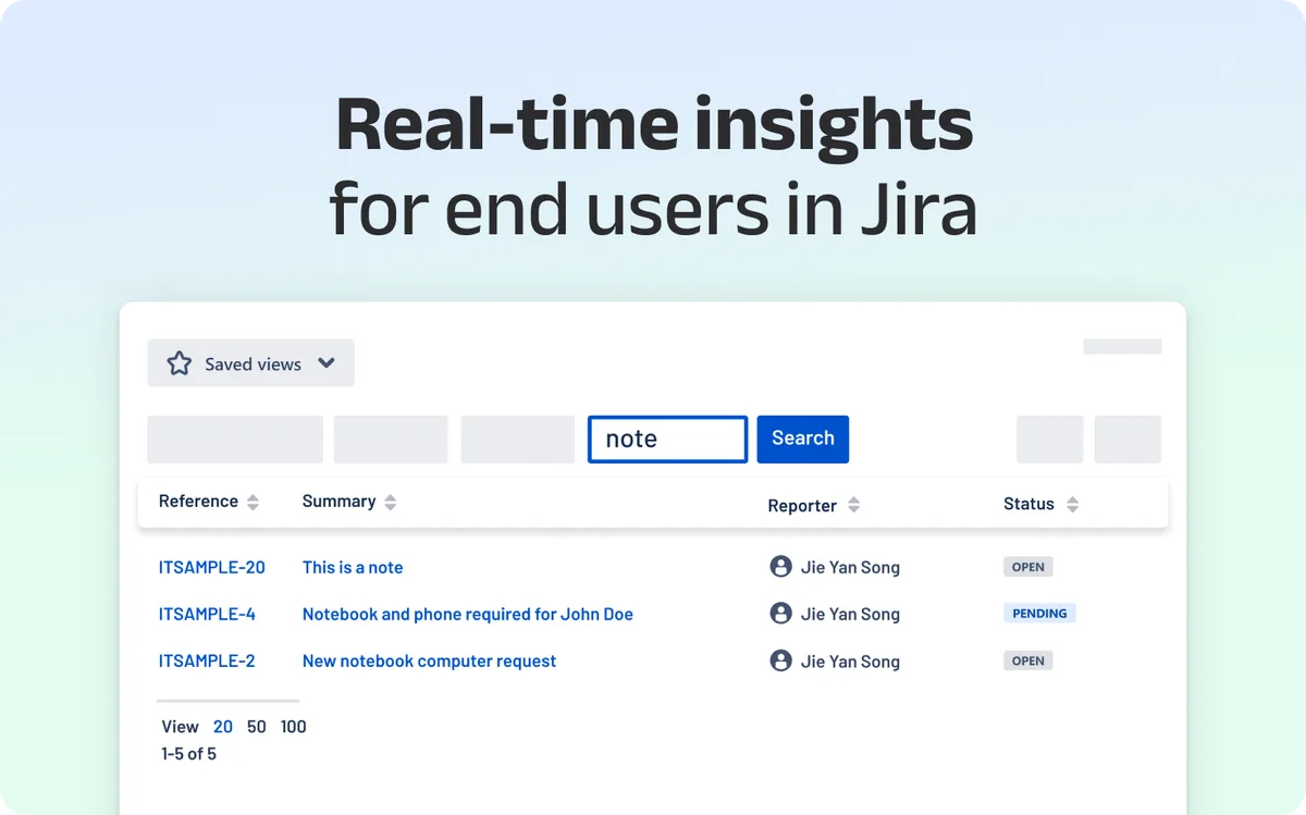 From Submission to Resolution: Empowering End Users with Real Time Insights in Jira