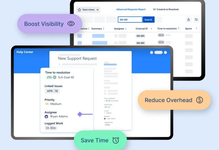 The Complete Guide to Self-Service in ITSM
